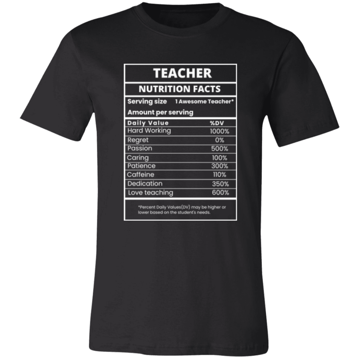 Teacher Nutrition Facts Unisex Jersey T-Shirt/ Teacher Appreciation, Gift for Teacher, Teacher End of the Year Gift